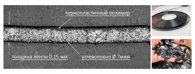 Образцы композитных изделий ТКТ